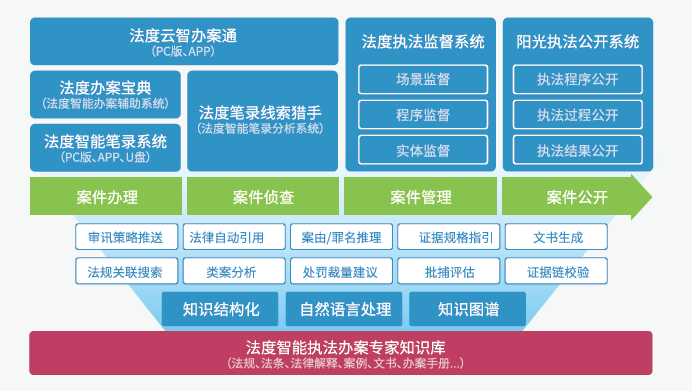 达州_今晚买三肖必中,斥责证伪仔细释义、解释与落实