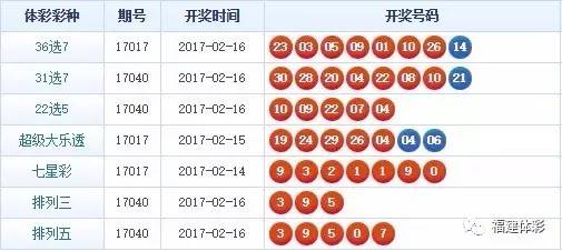 朝阳_7777788888精准四肖,存疑记录精选解析、解释与落实